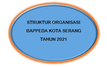 STRUKTUR ORGANISASI BAPPEDA KOTA SERANG TAHUN 2021